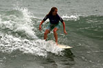 Customer Image
